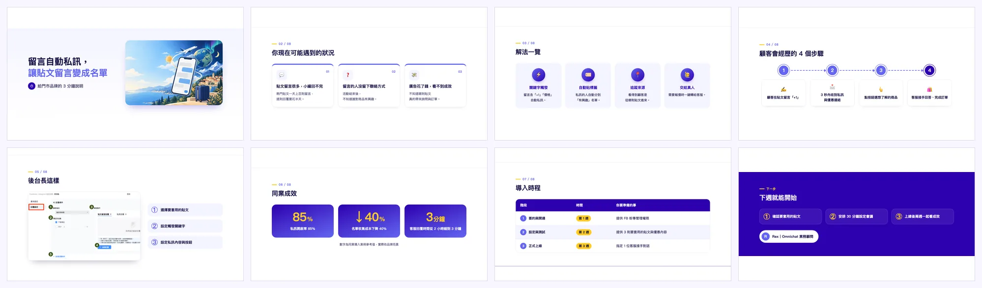 HTML 組做出的 8 個區塊截圖