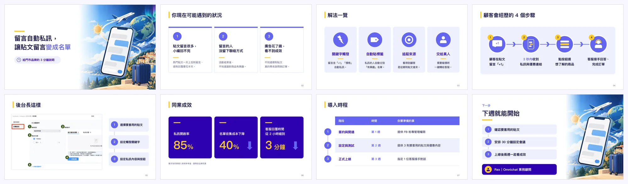 簡報組做出的 8 頁投影片縮圖