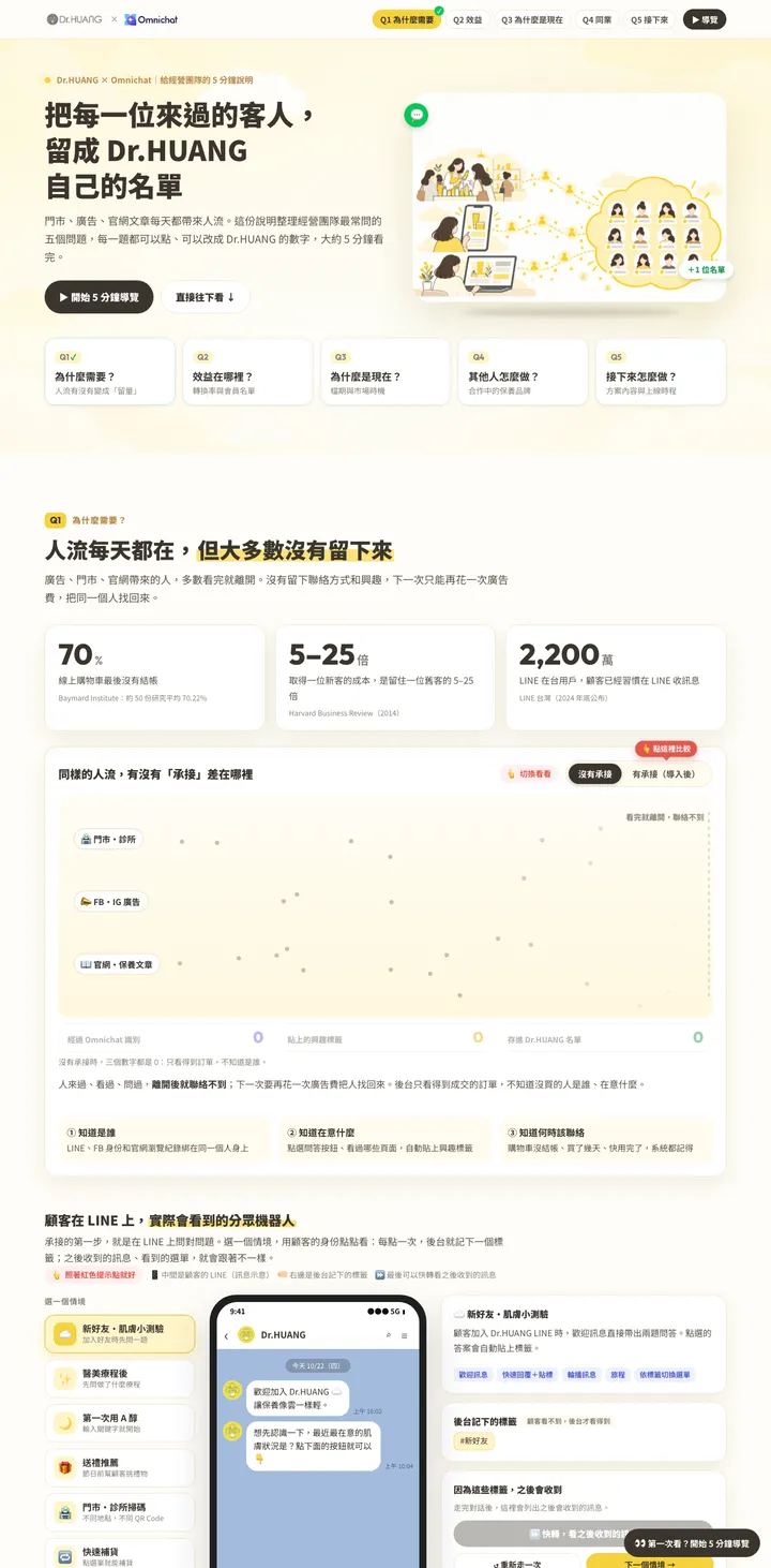 Dr.HUANG 導入說明網頁長截圖