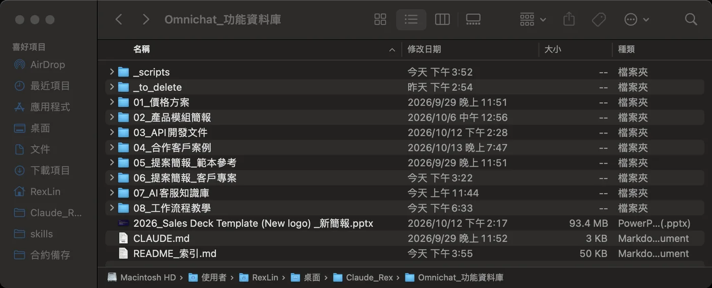 Finder 列表顯示資料夾最上層：_scripts、_to_delete、01 到 08 資料夾、CLAUDE.md、README_索引.md